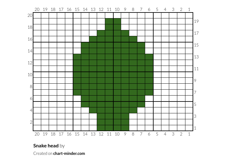 Snake head
