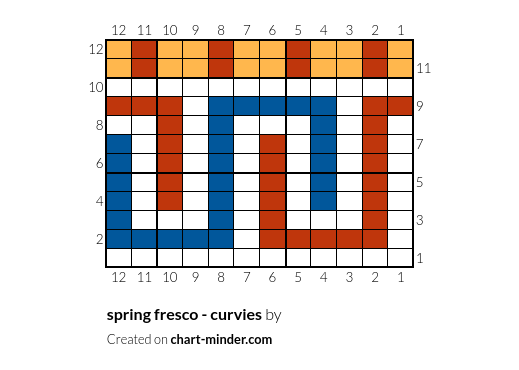 spring fresco - curvies