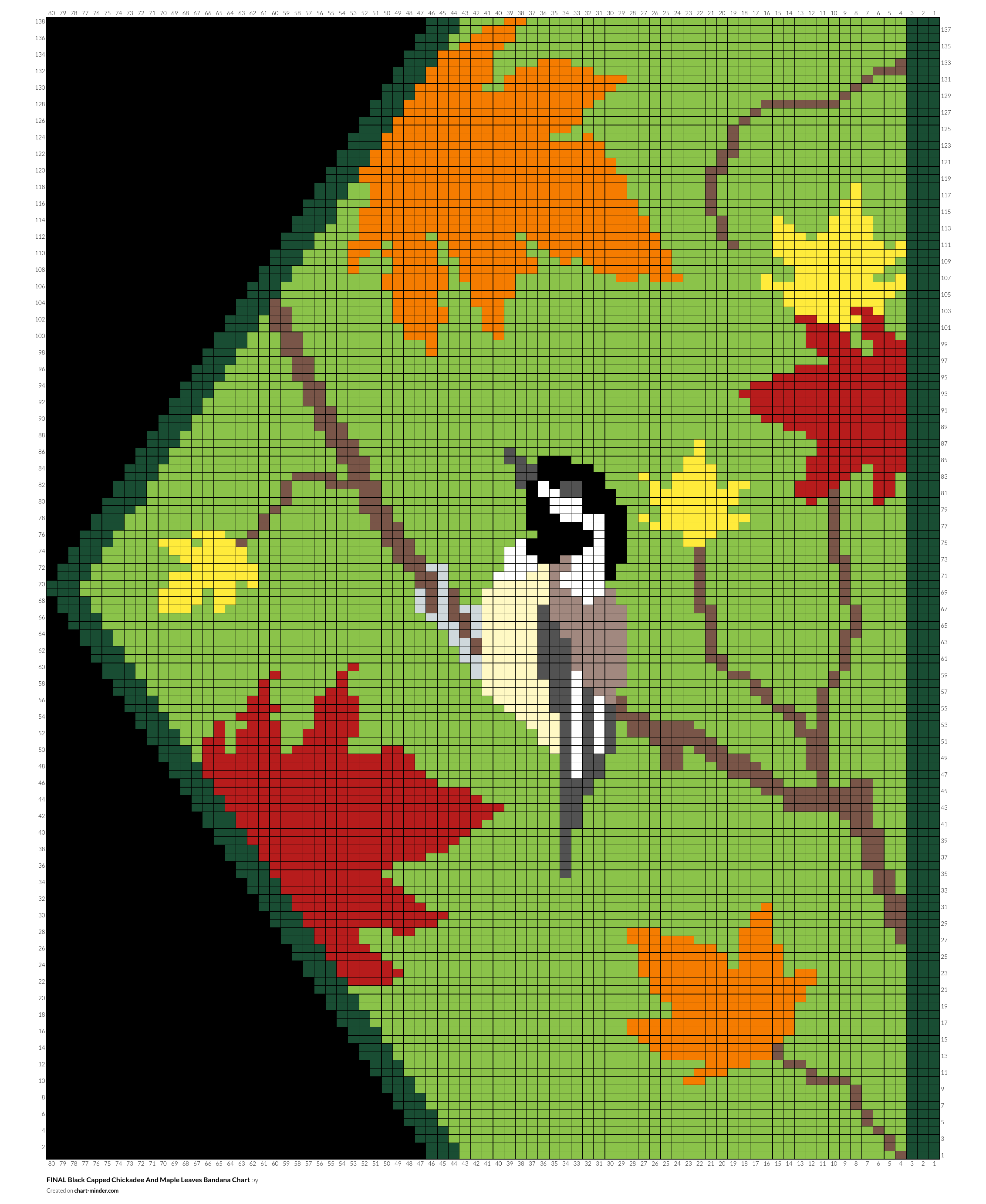 FINAL Black Capped Chickadee And Maple Leaves Bandana Chart