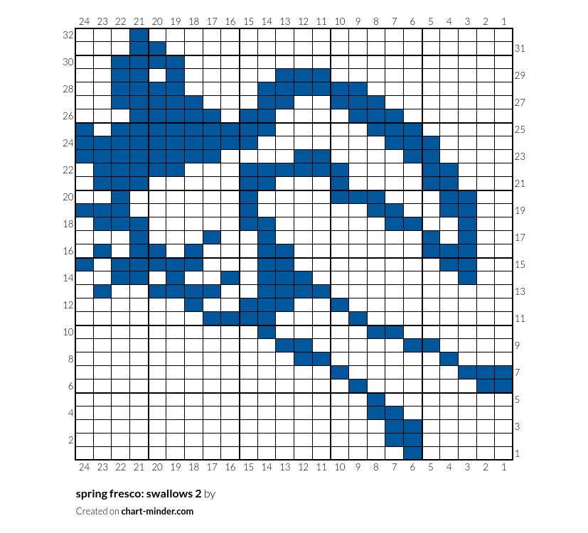 spring fresco: swallows 2