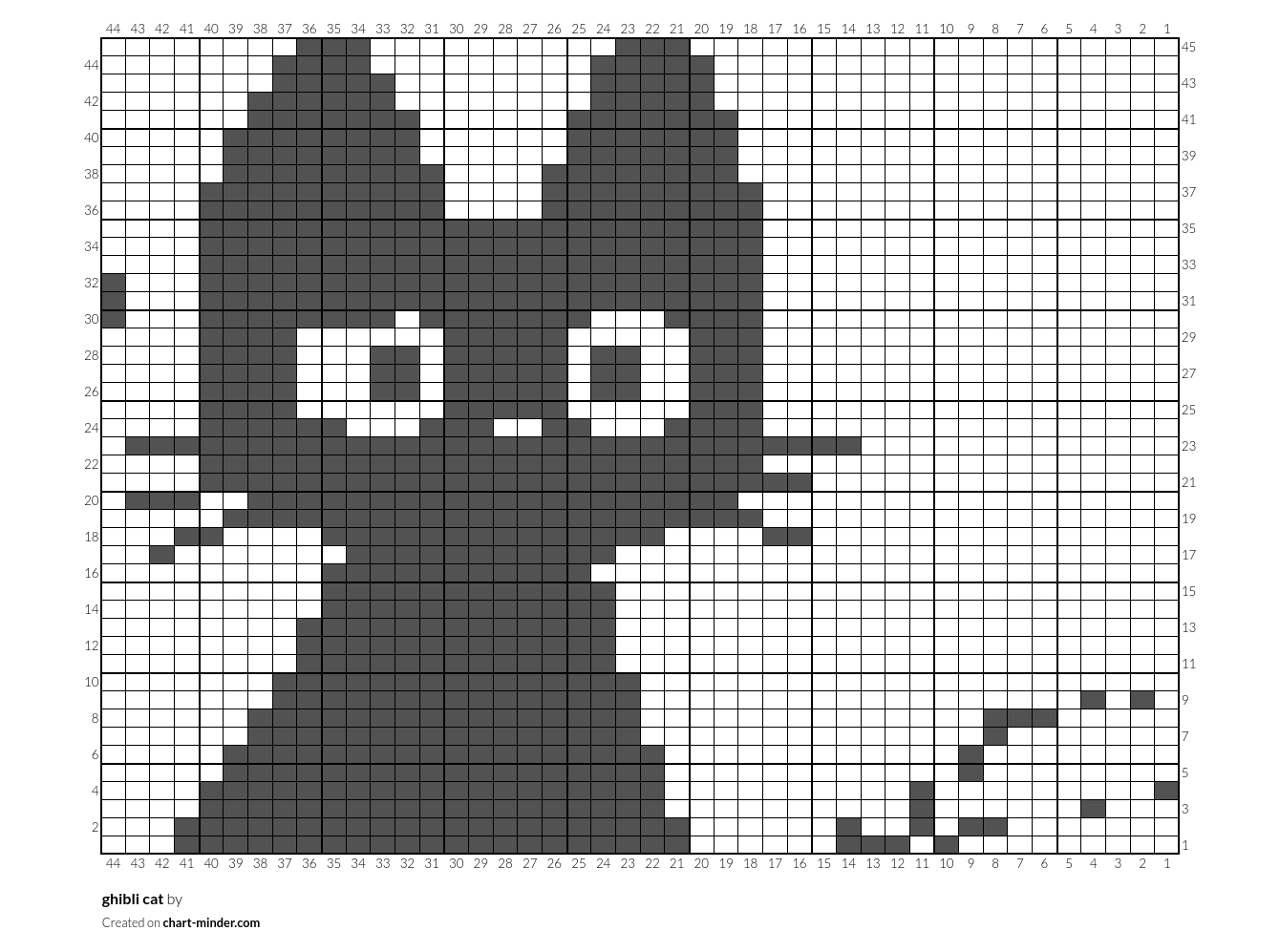 ghibli cat
