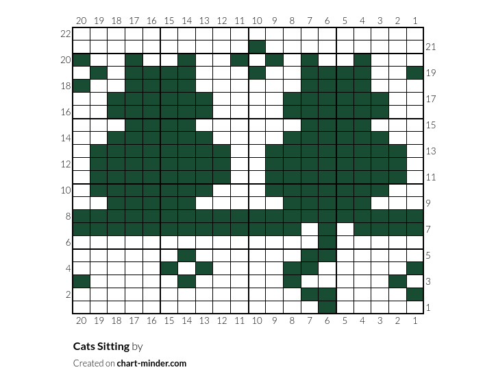 Cats Sitting