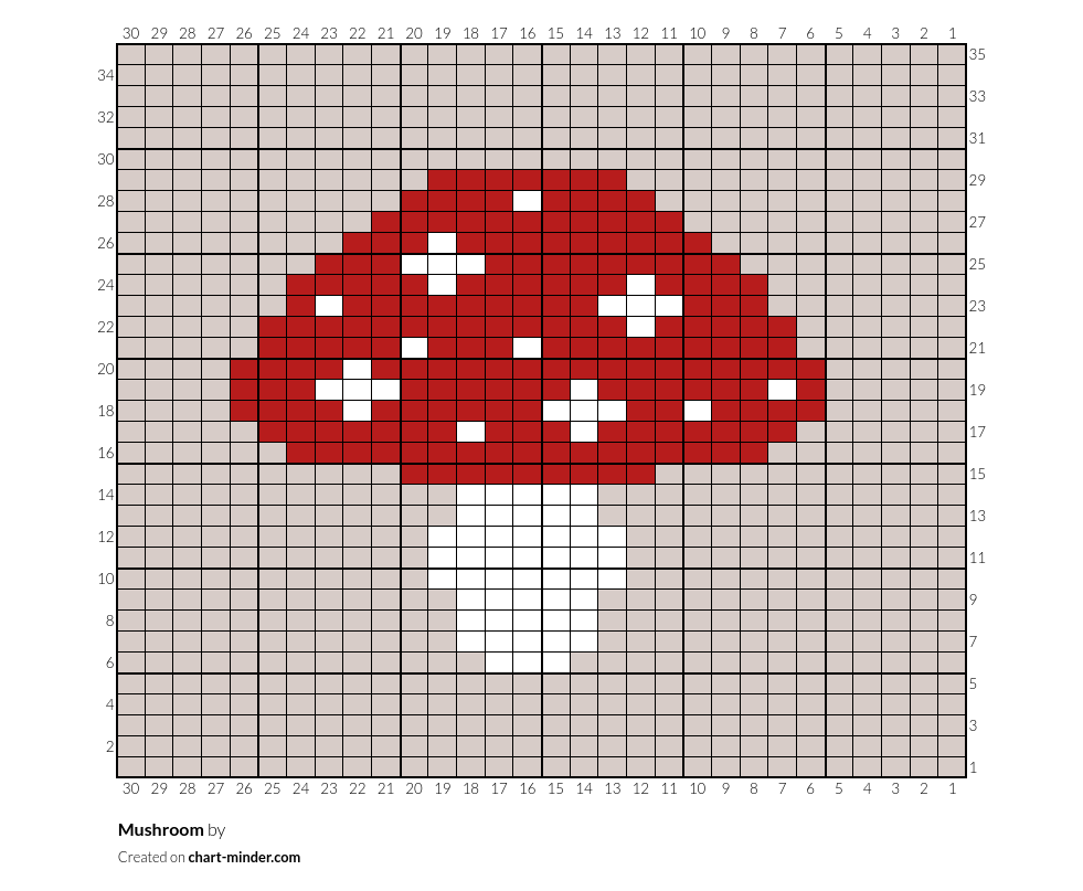 Mushroom