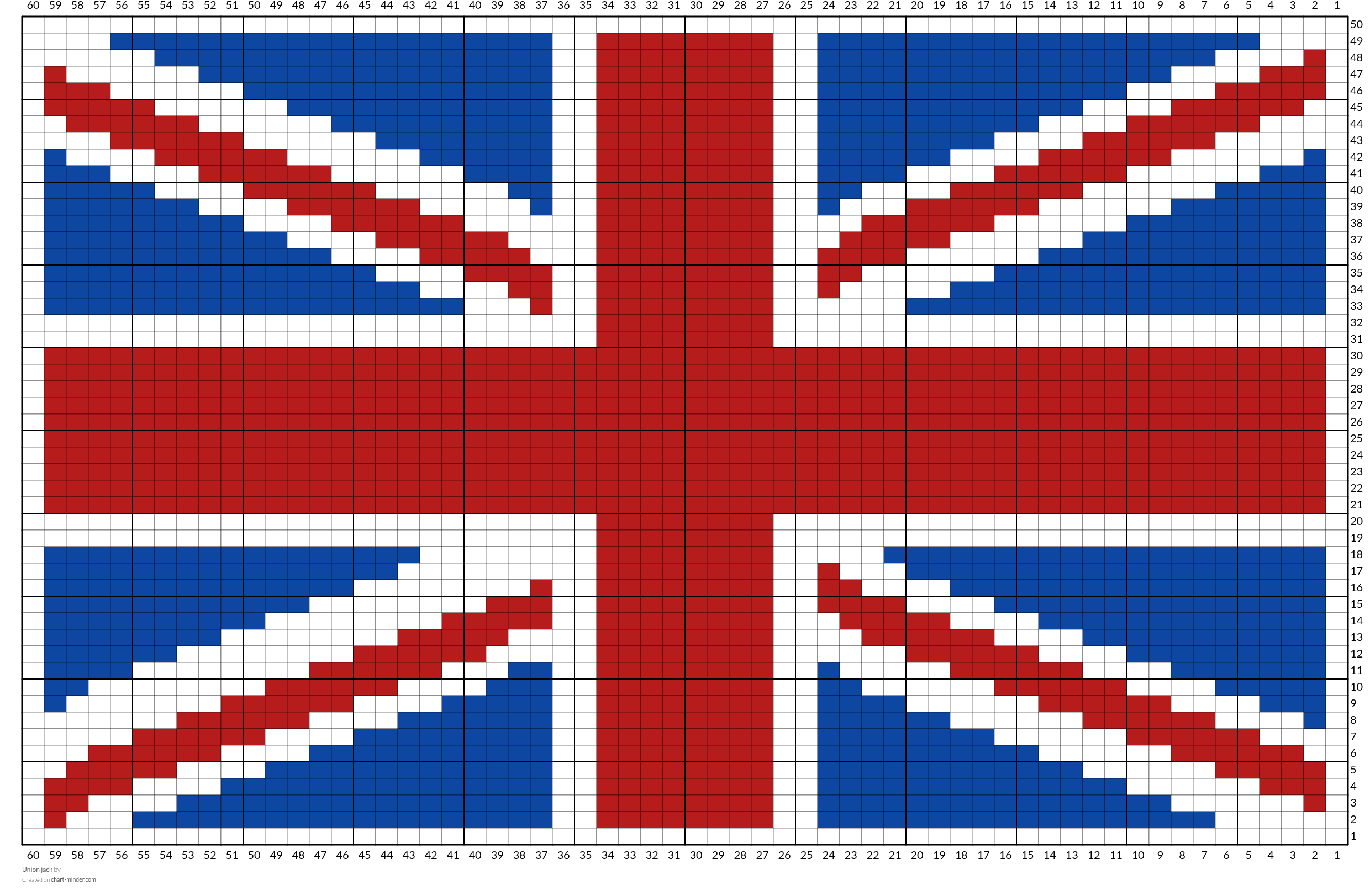 Union jack