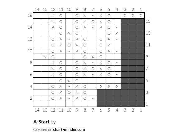 A-Start