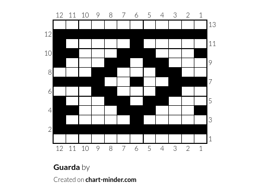 Guarda