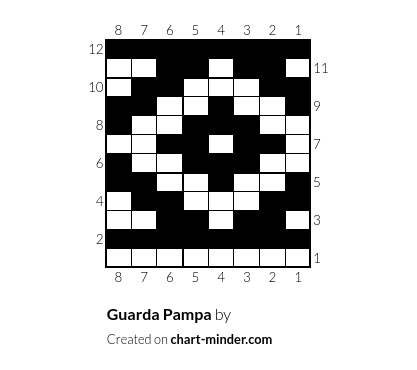 Guarda Pampa