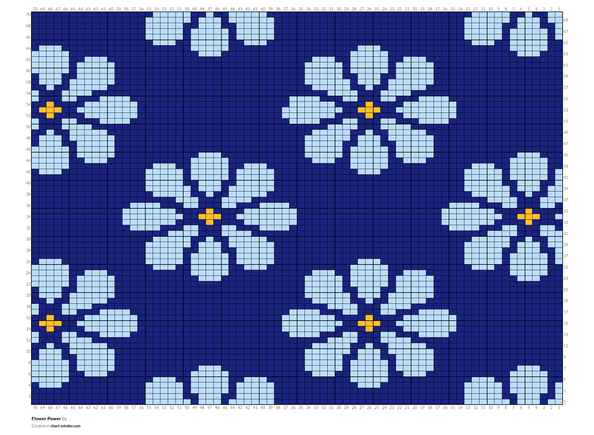 Flower Power