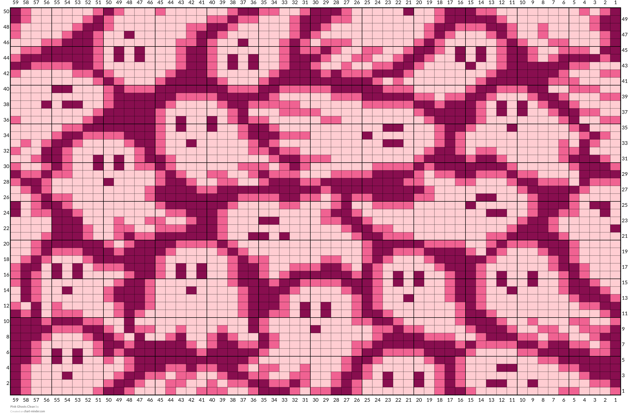 Pink Ghosts Clean