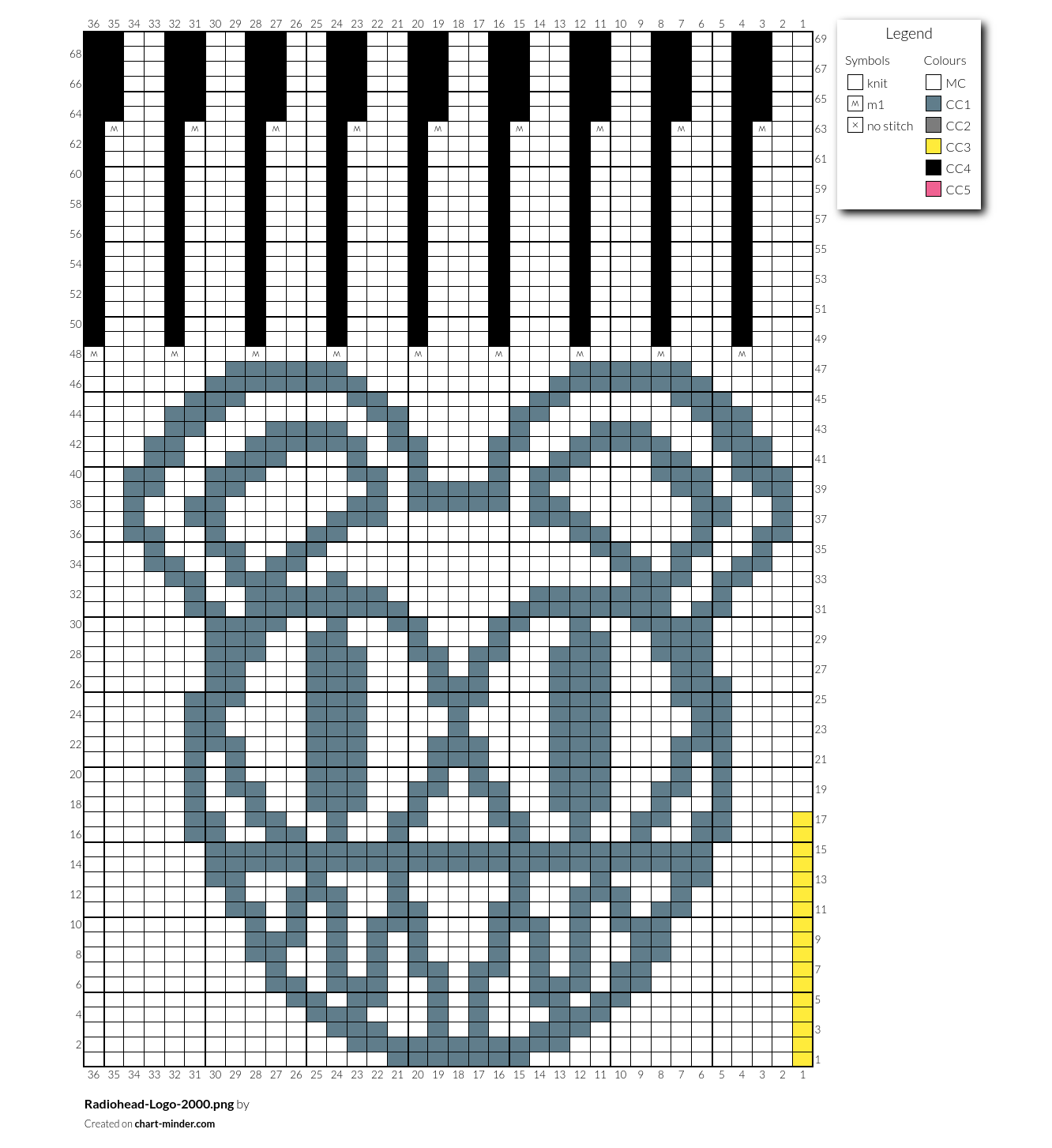 Radiohead-Logo-2000.png