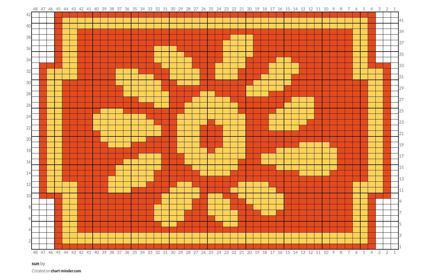 sun