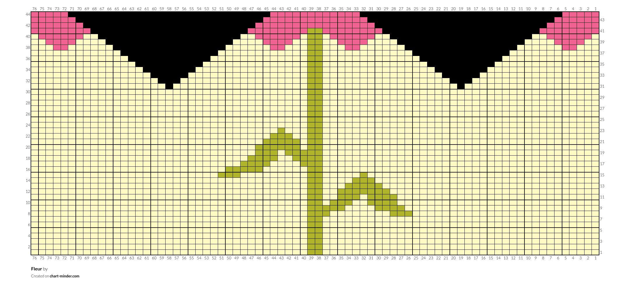 Fleur