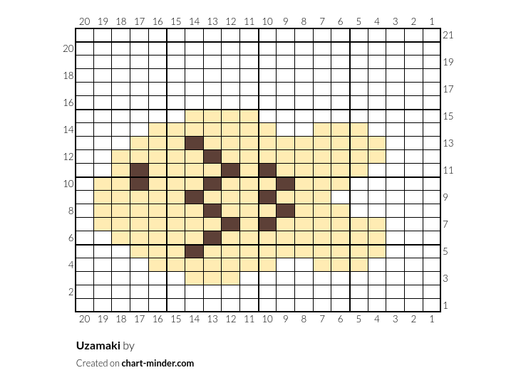 Uzamaki