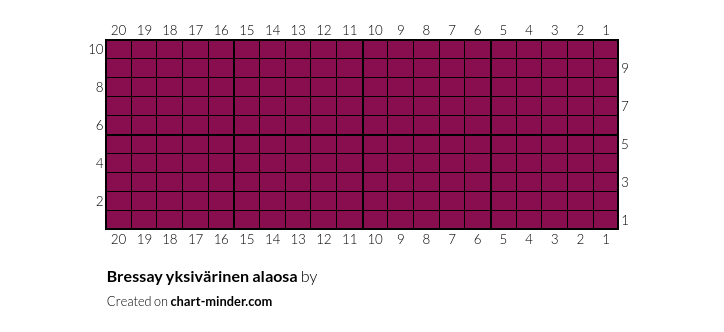 Bressay yksivärinen alaosa