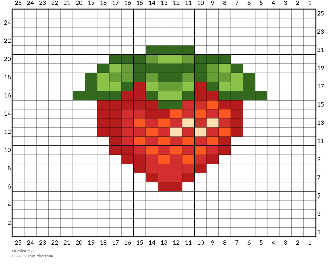 strawberry