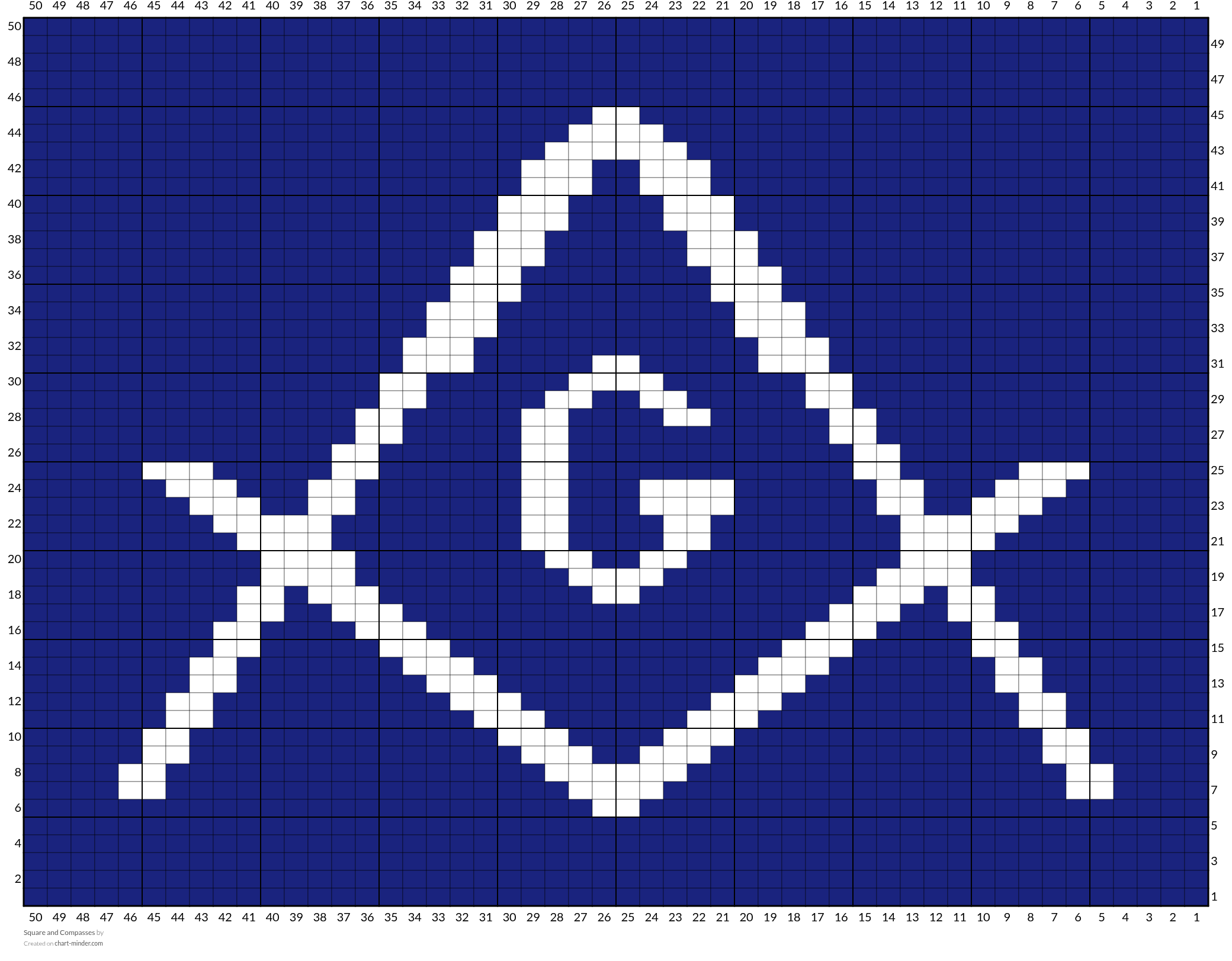 Square and Compasses