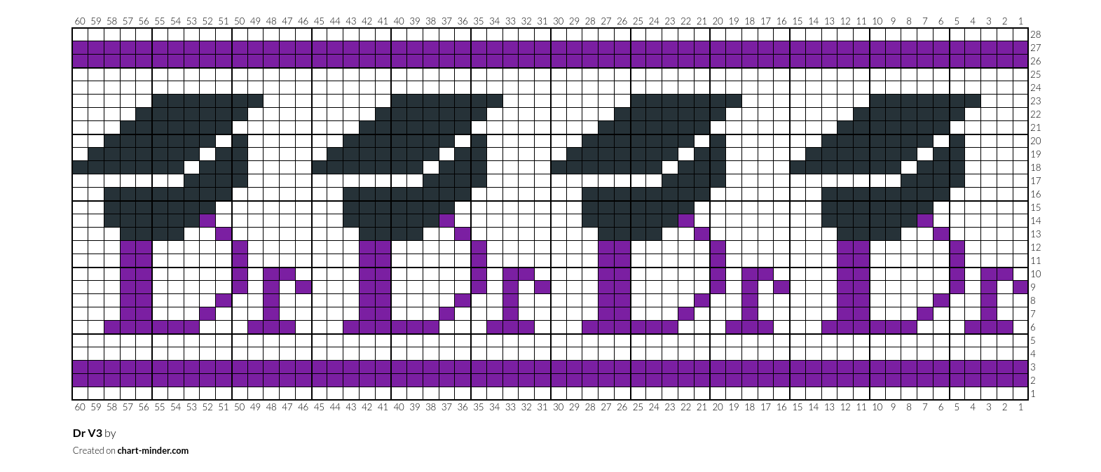 Dr V3
