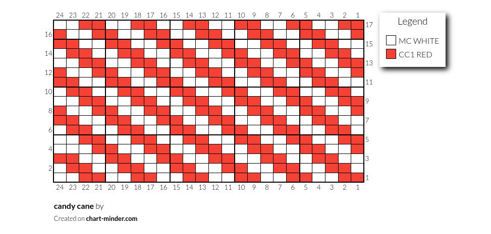candy cane
