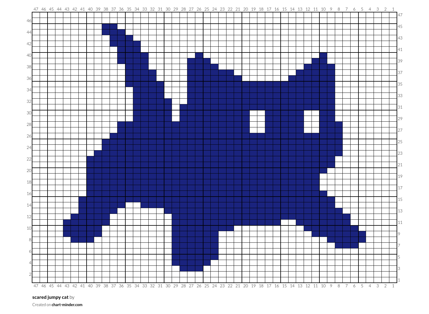scared jumpy cat 