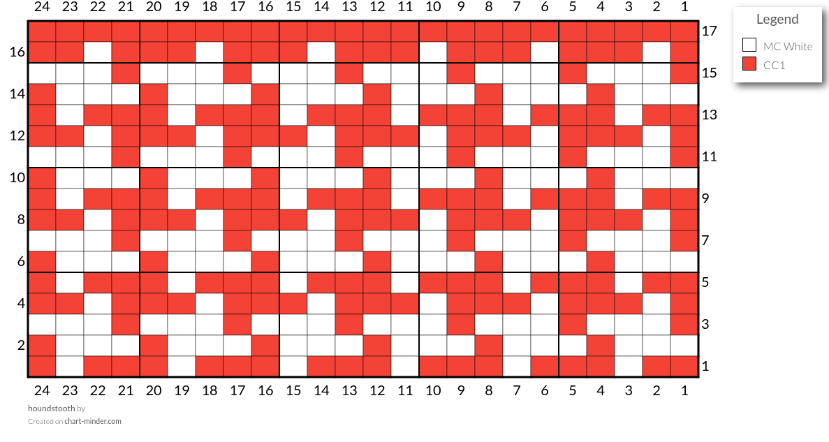 houndstooth