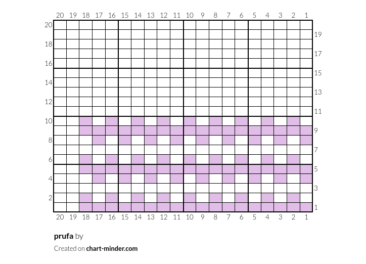 prufa