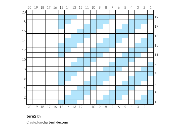 tern2