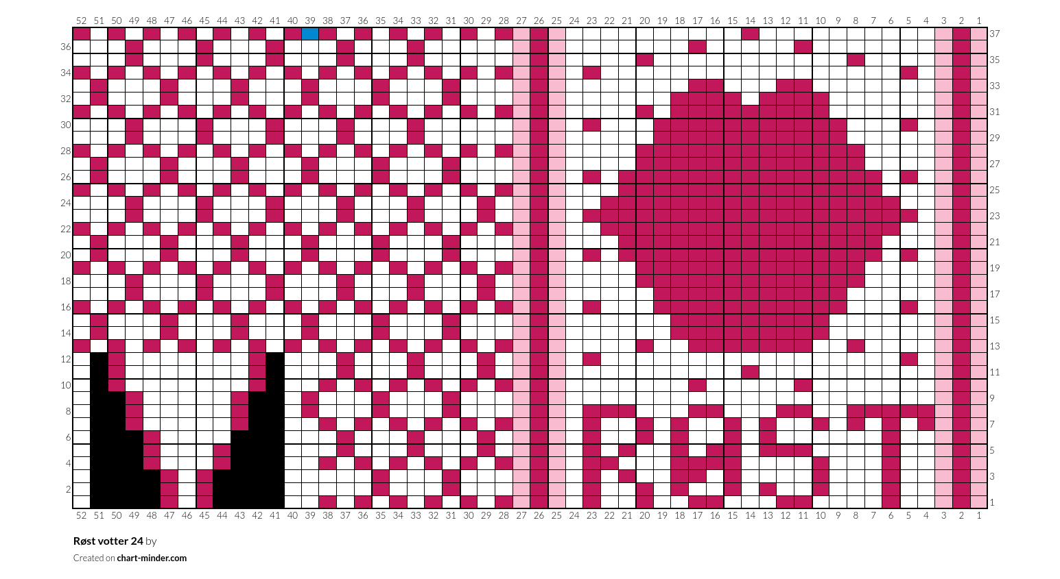 Røst votter 24