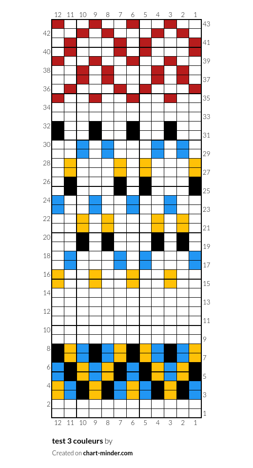 test 3 couleurs