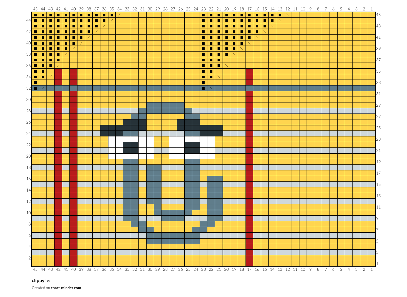 clippy 