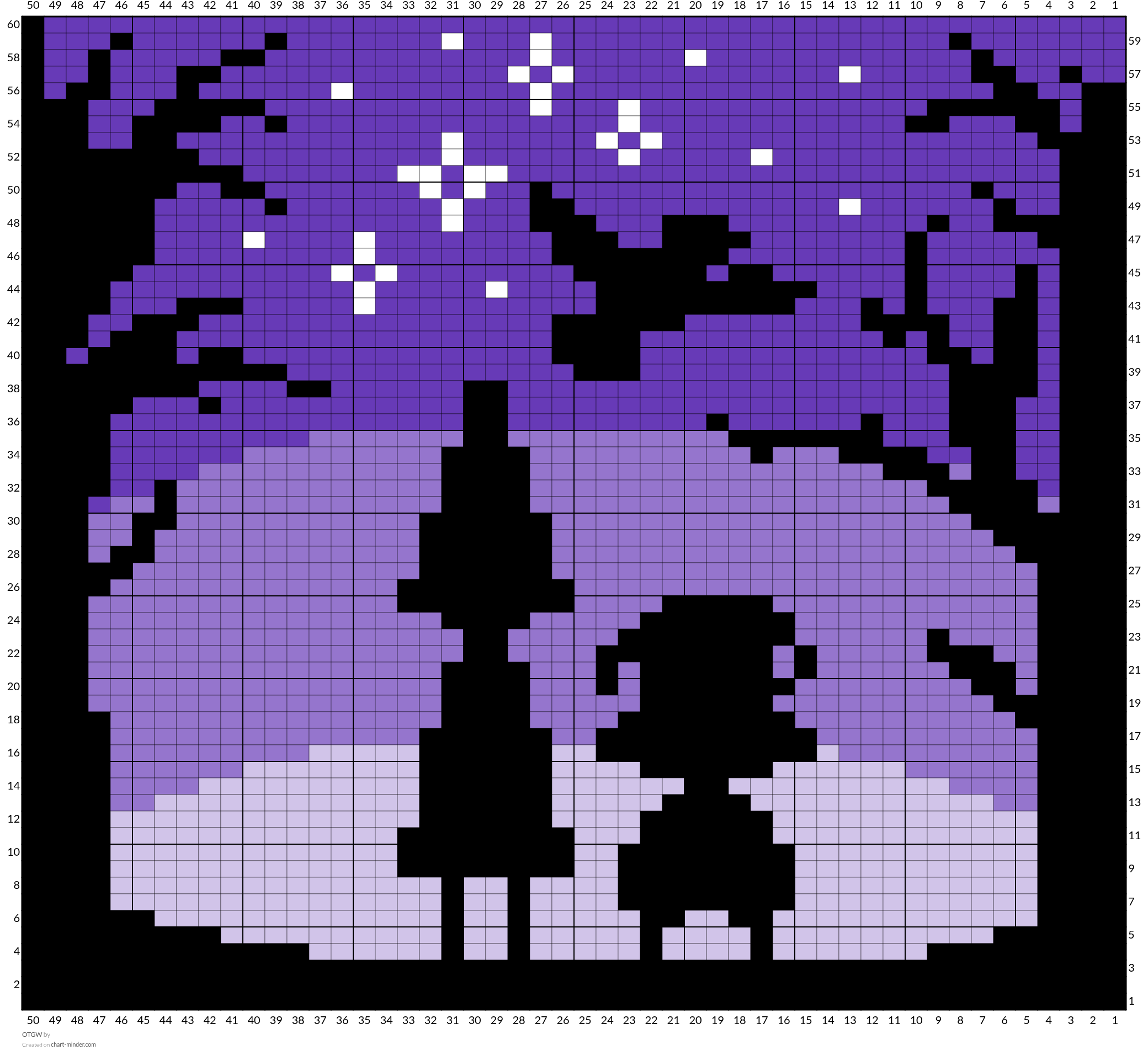 OTGW