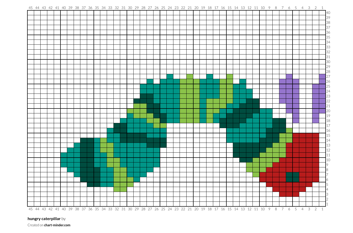 hungry caterpillar 