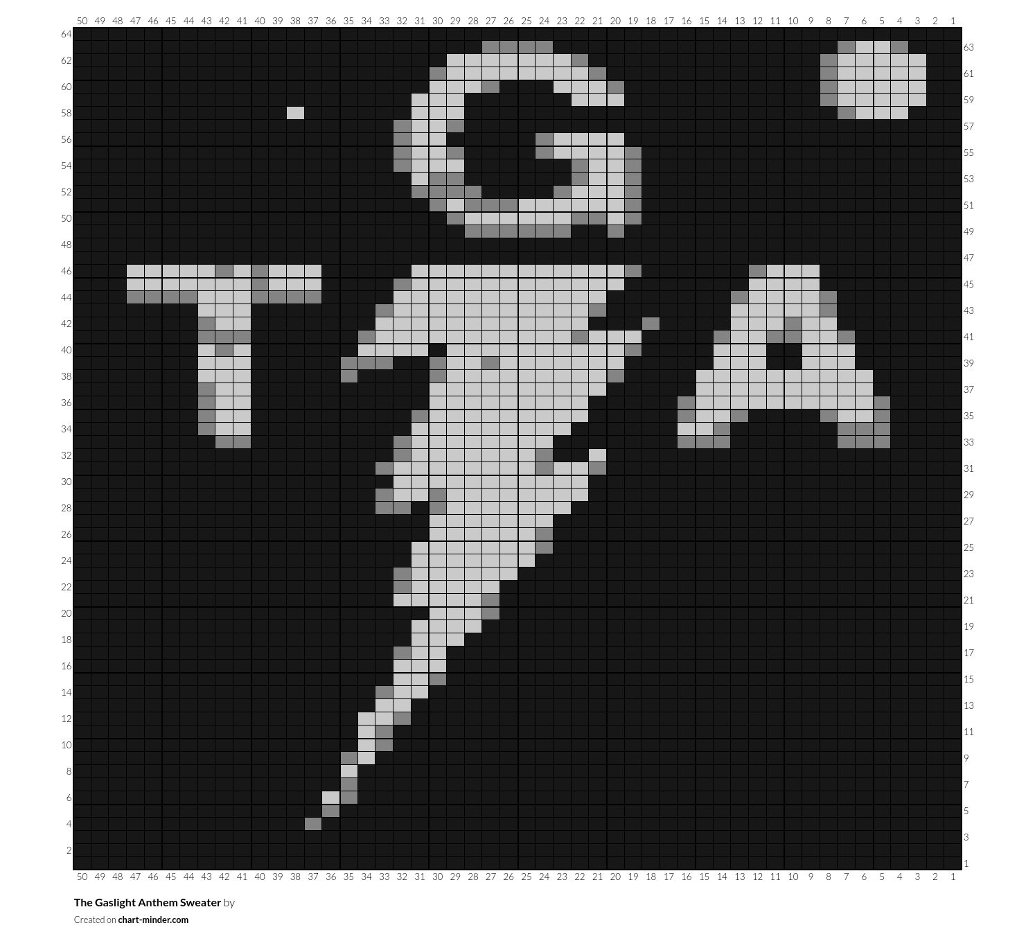The Gaslight Anthem Sweater