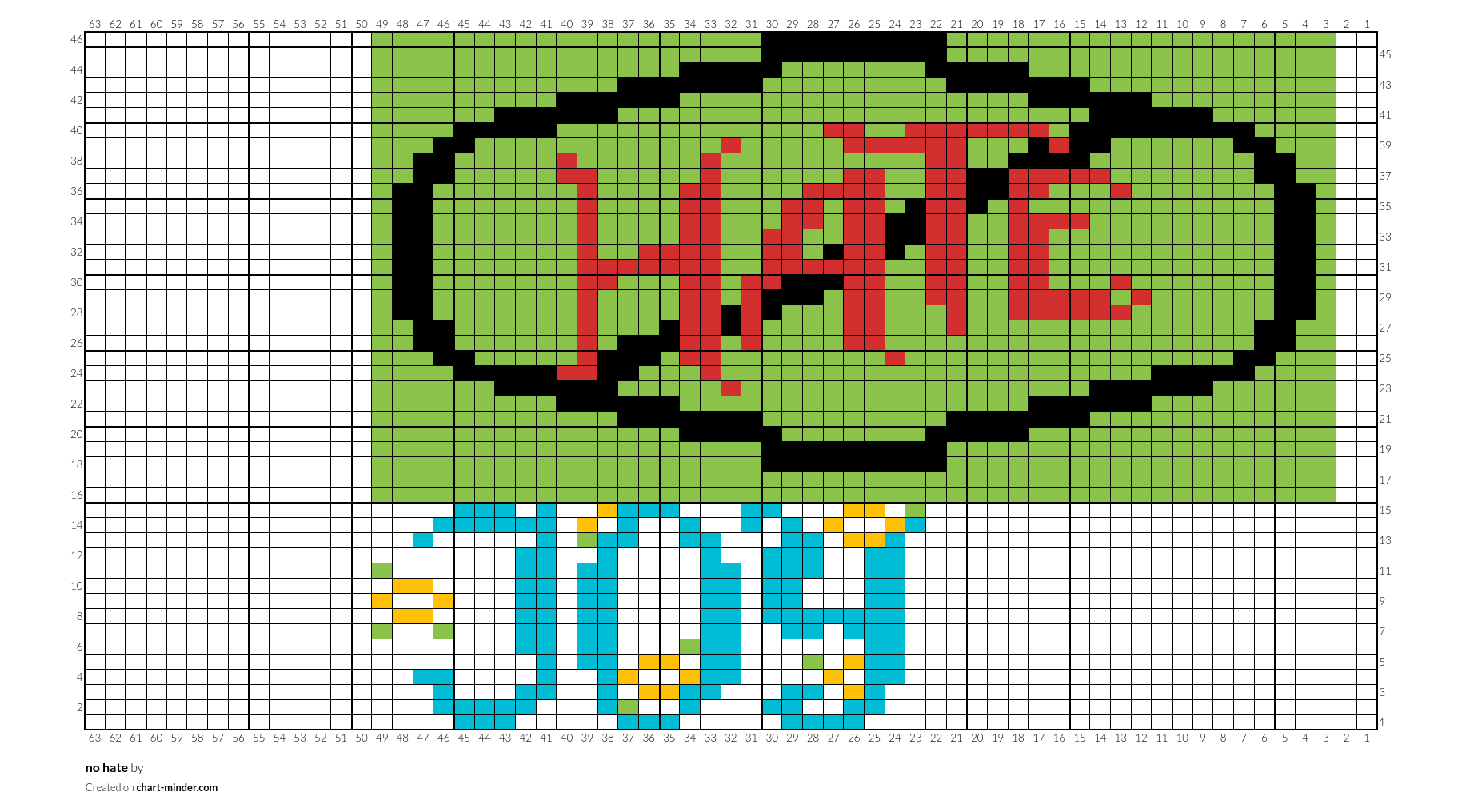 no hate