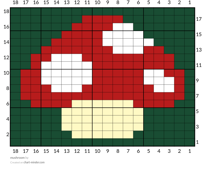 mushroom