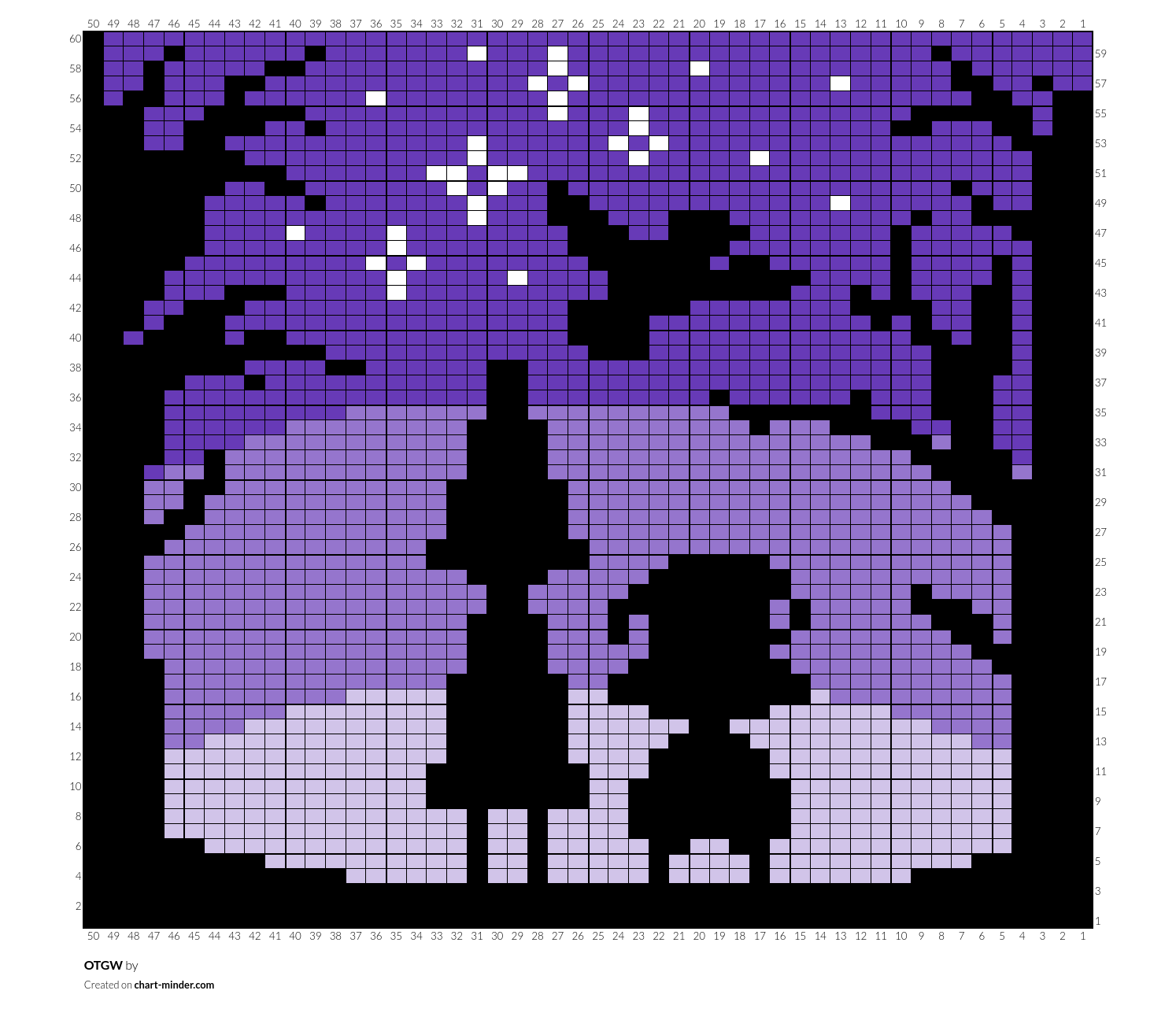 OTGW