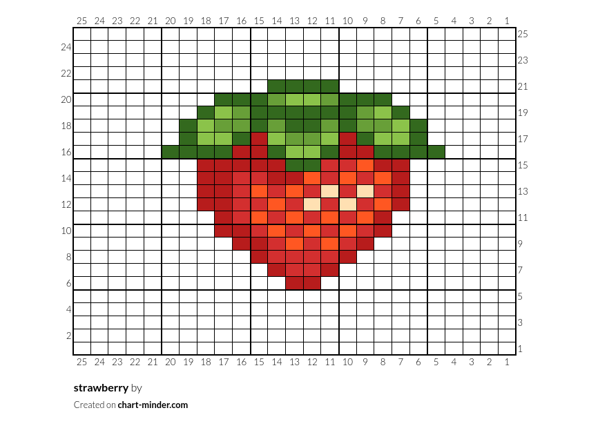 strawberry
