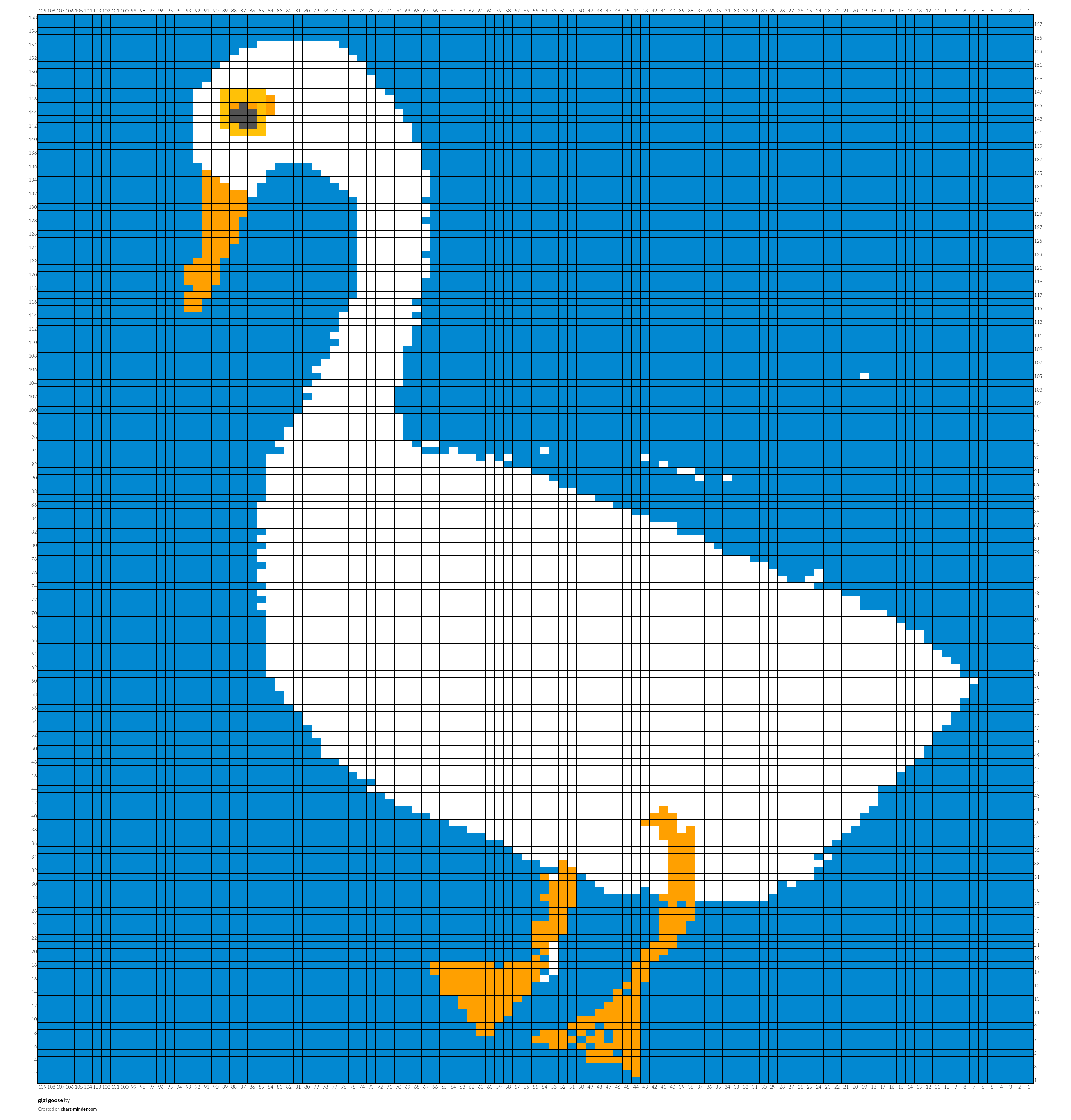 gigi goose