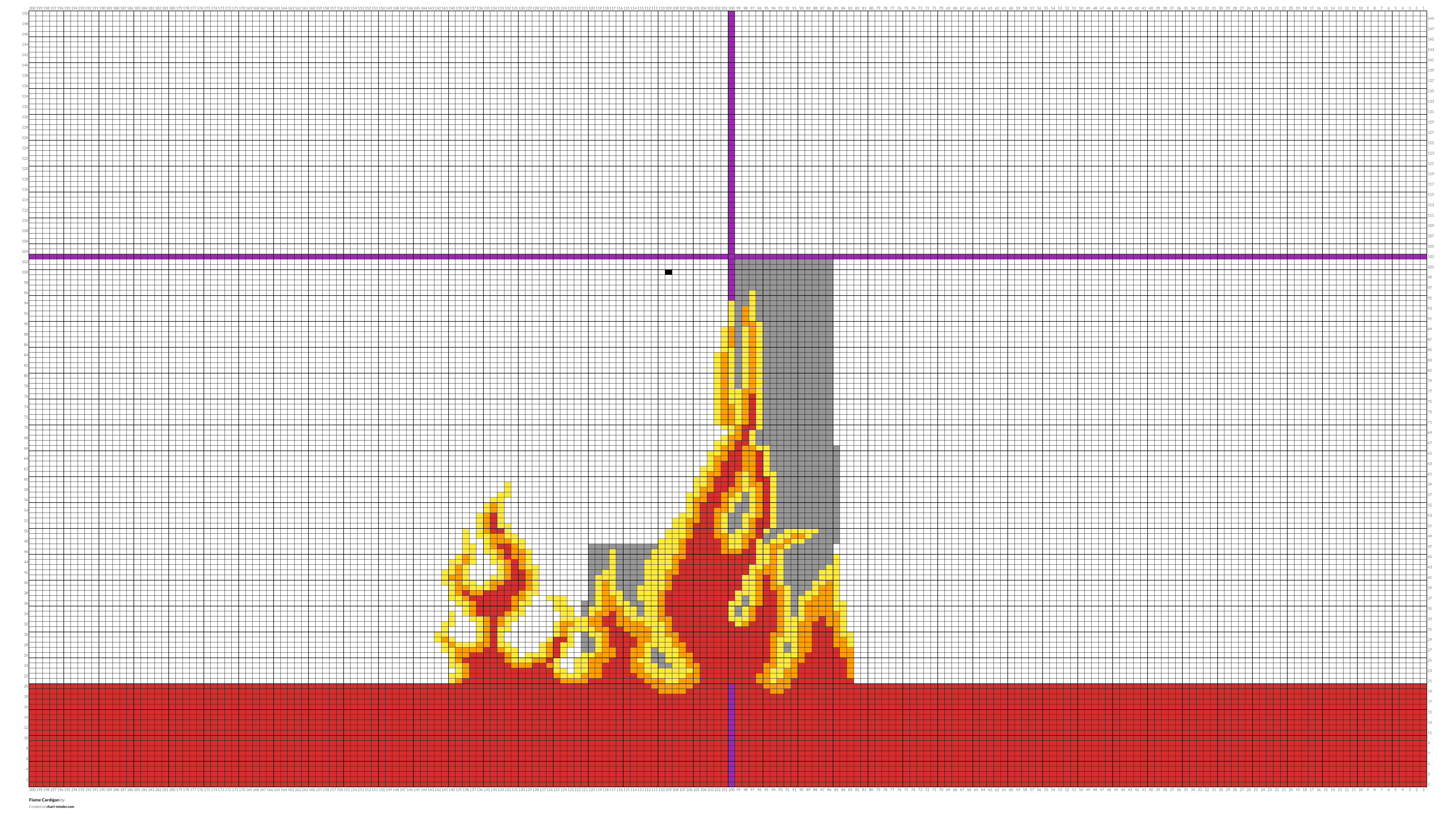 Flame Cardigan