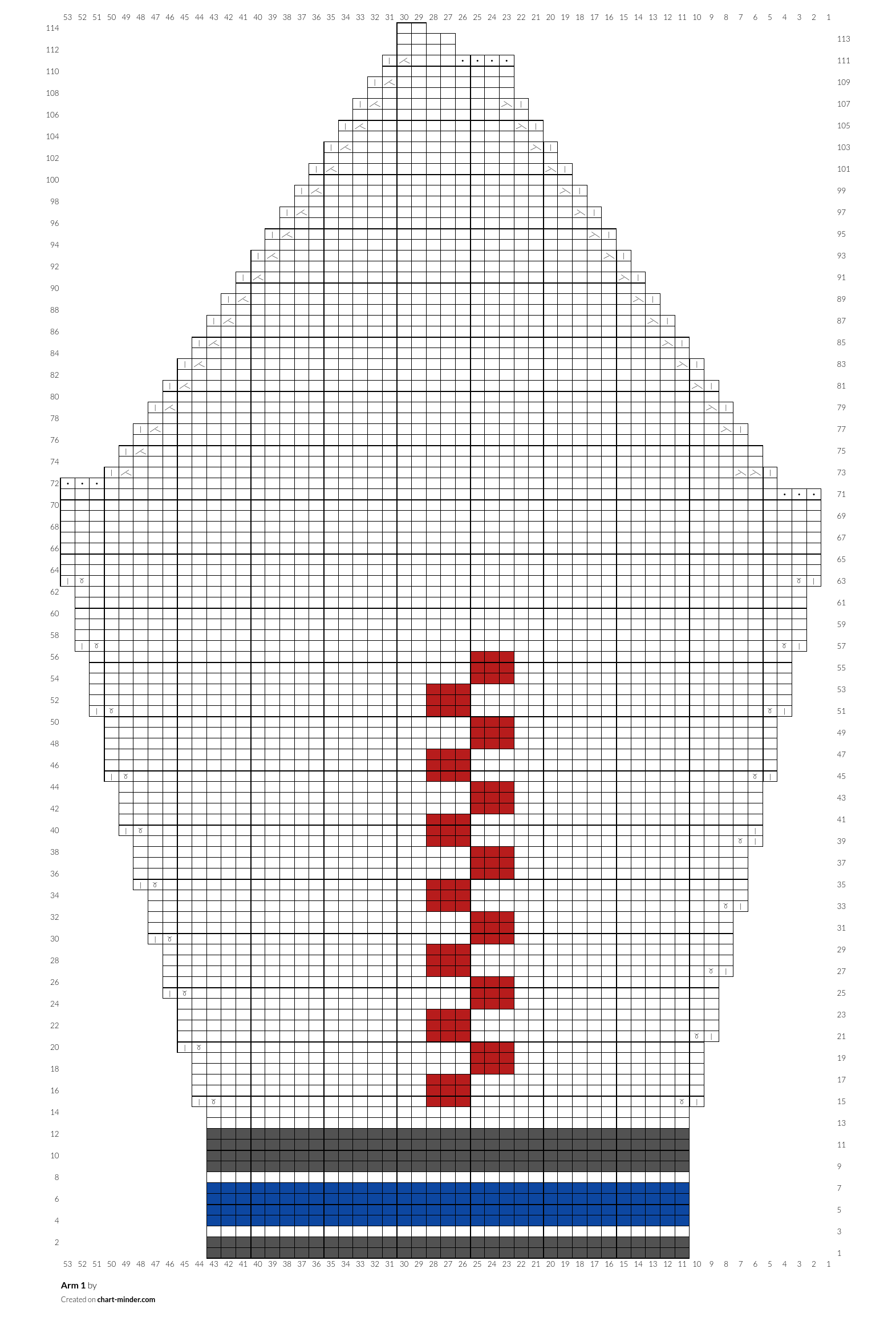 Arm 1