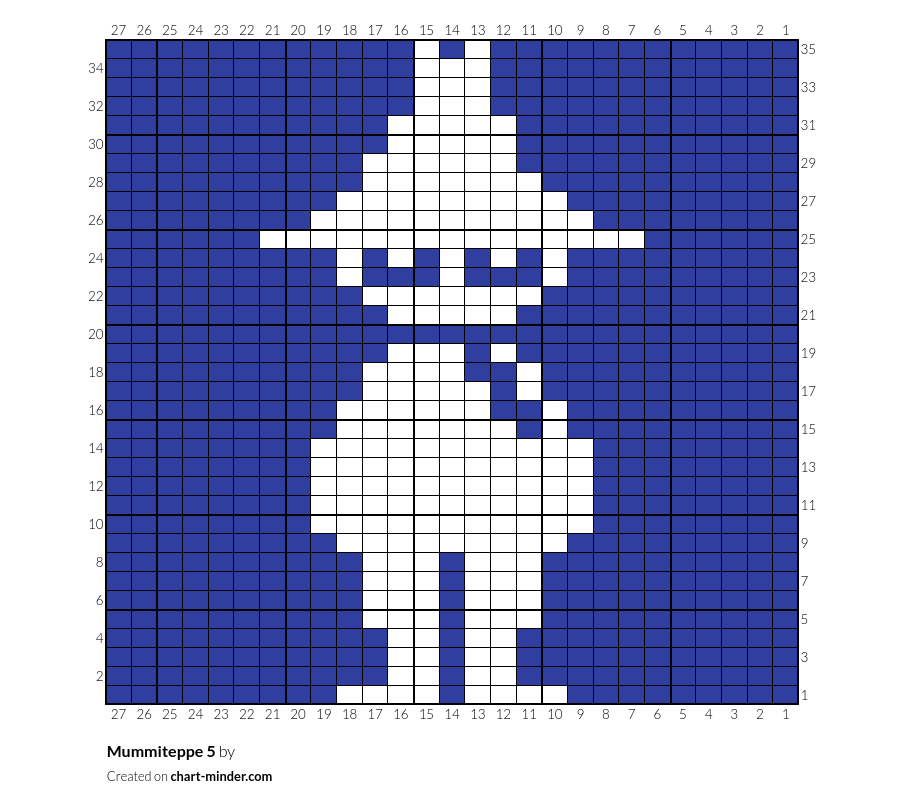 Mummiteppe 5