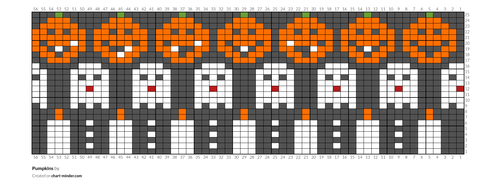 Pumpkins