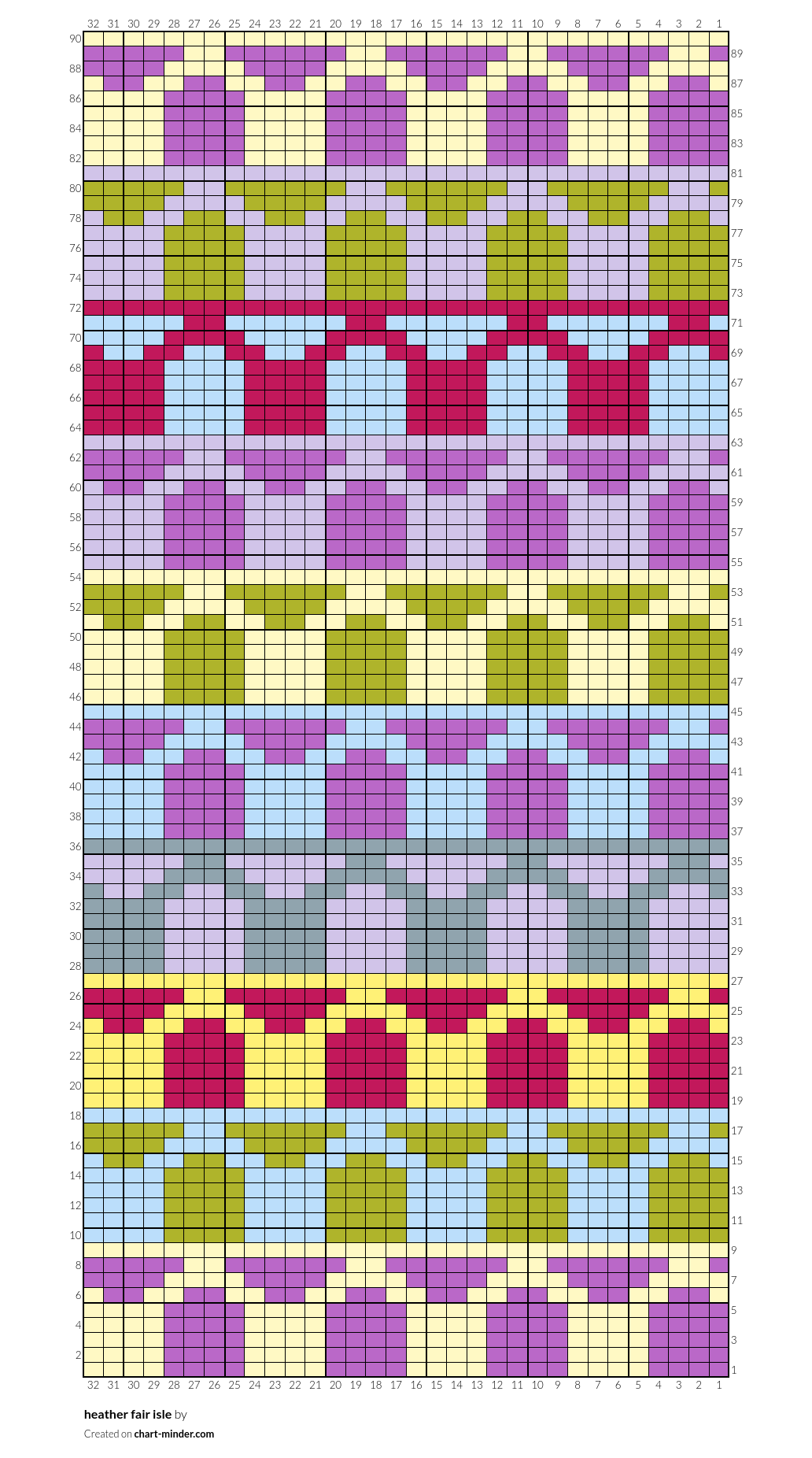  heather fair isle
