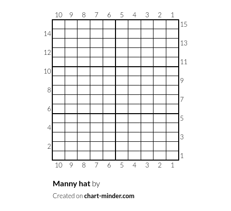 Manny hat