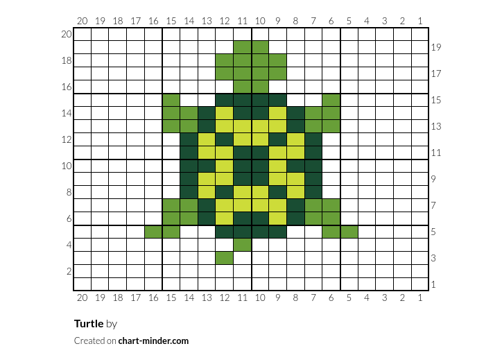Turtle