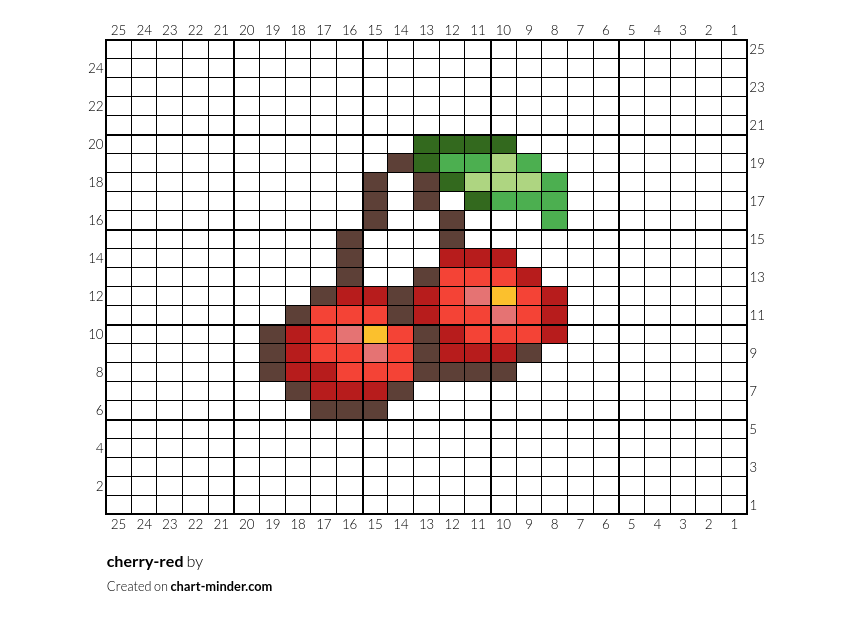 cherry-red
