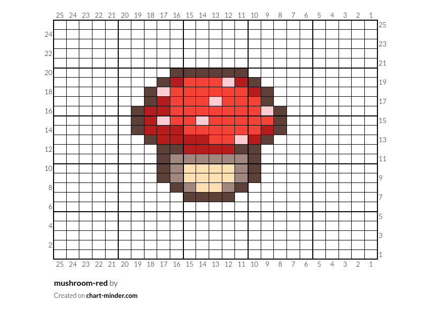 mushroom-red
