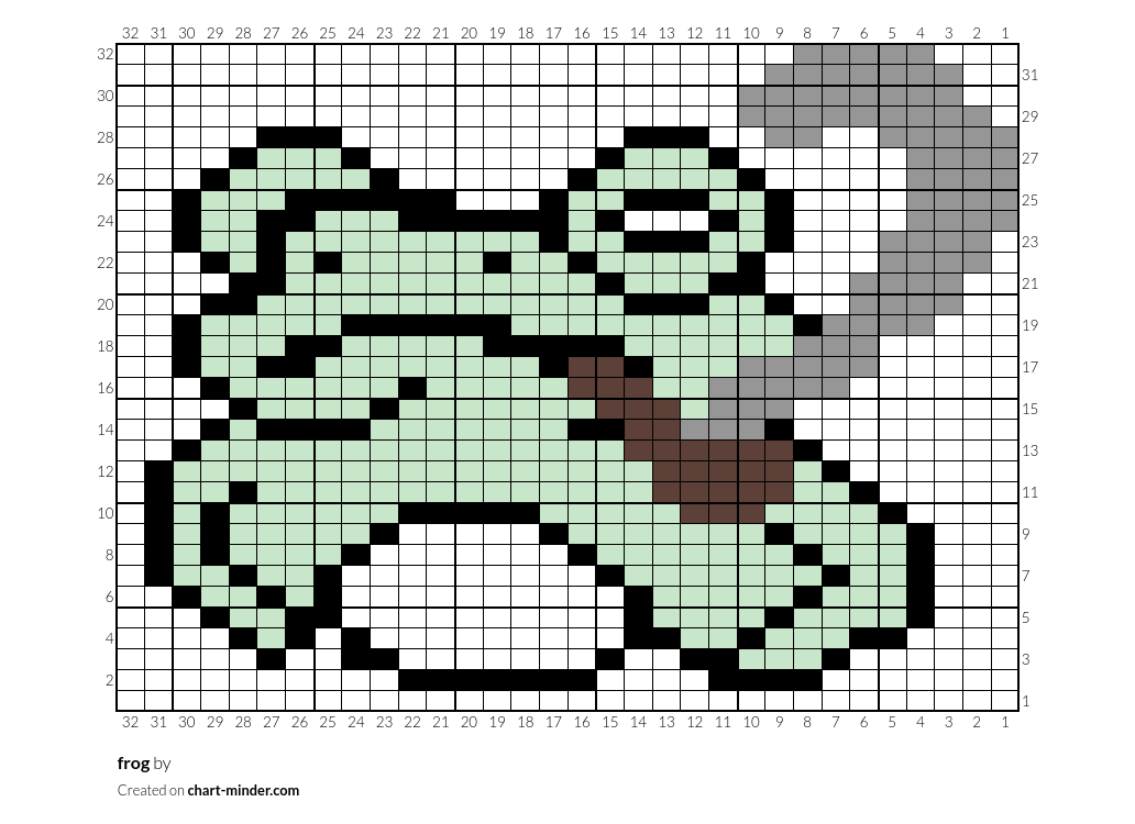 frog