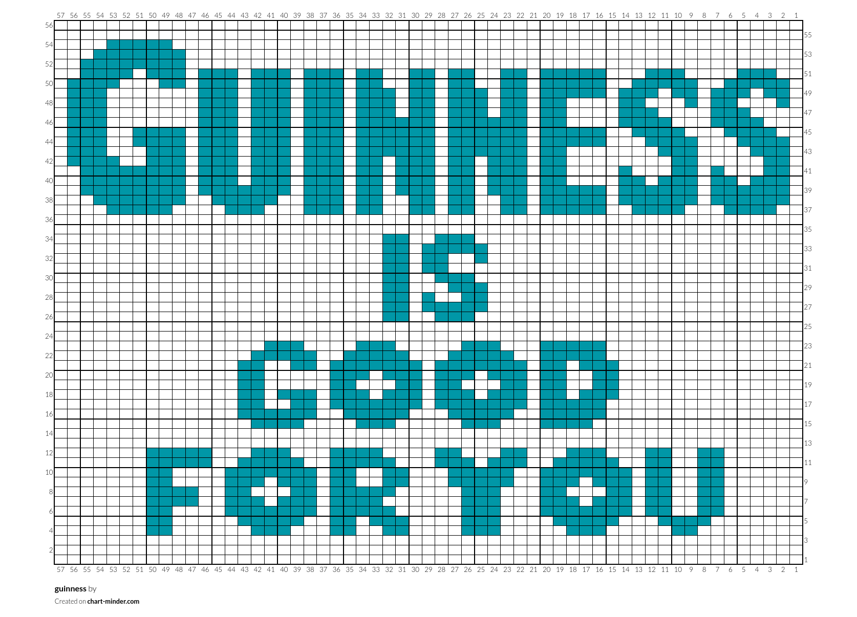 guinness