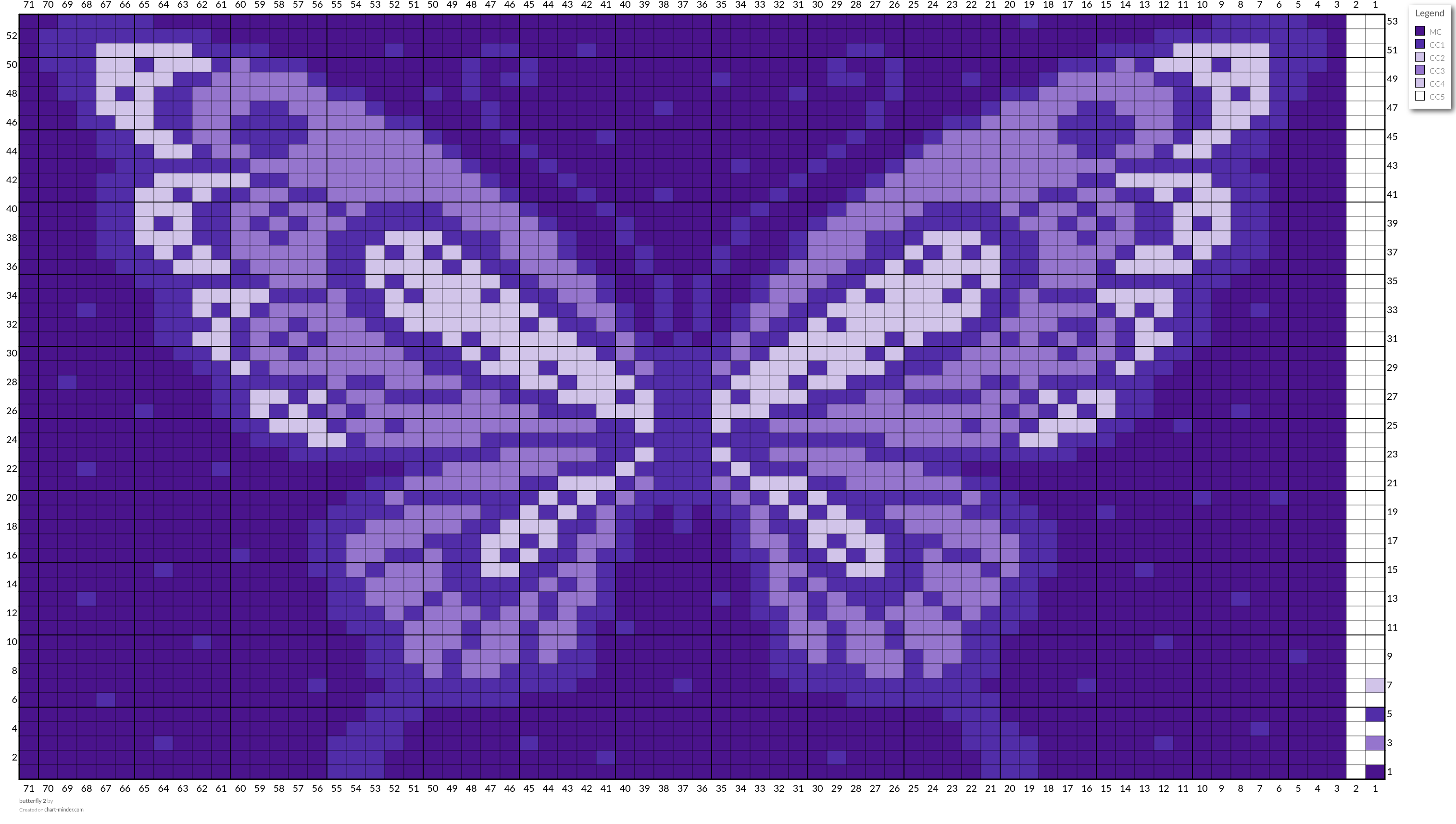 butterfly 2