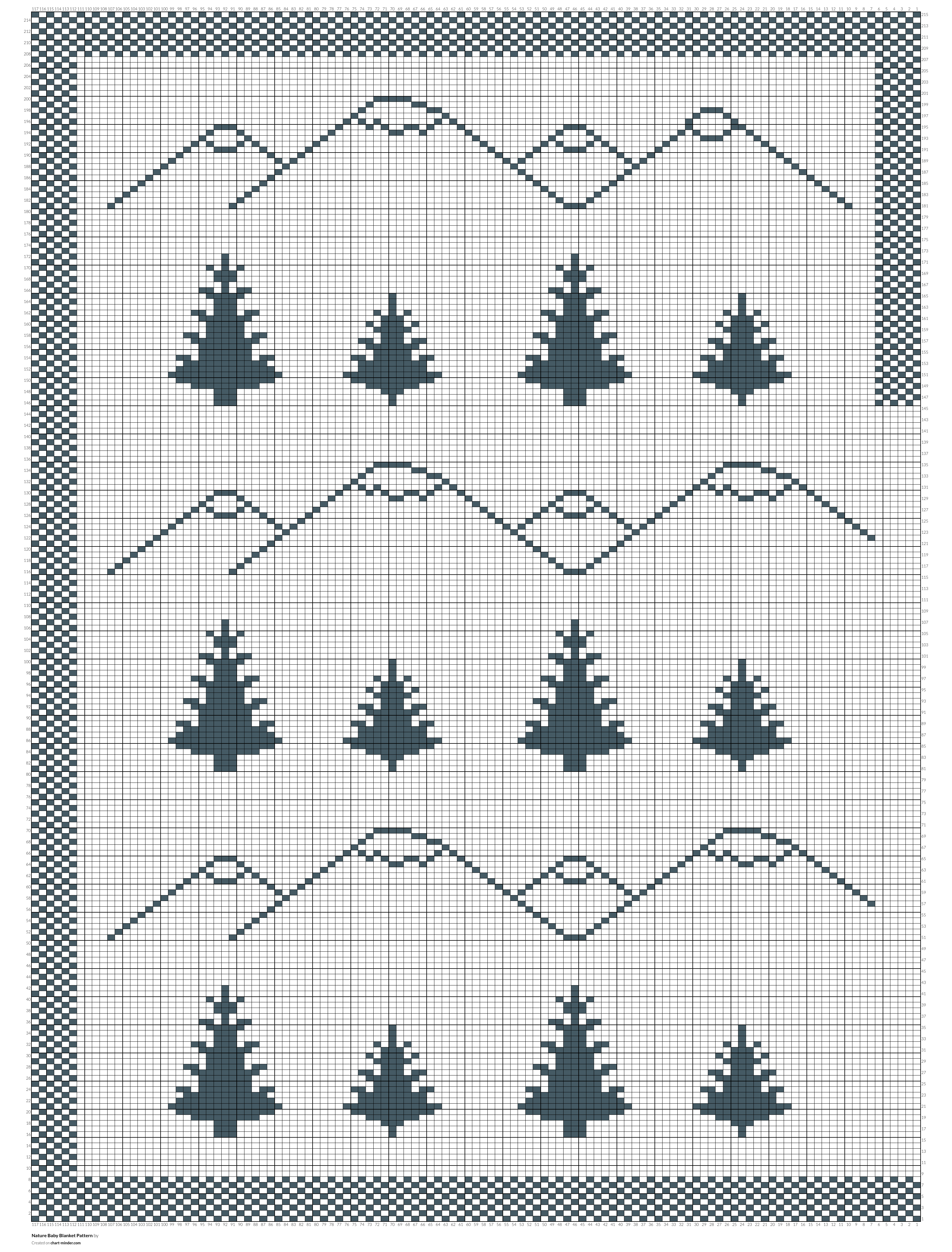 Nature Baby Blanket Pattern